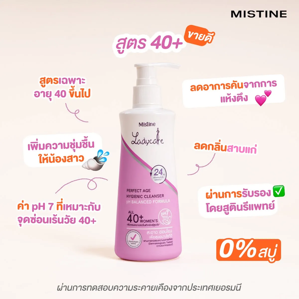น้ำยาอนามัยเลดี้แคร์ ดูแลจุดซ่อนเร้น LADY PERFECT AGE HYGIENIC CLEANSER pH BALANCE FORMULA