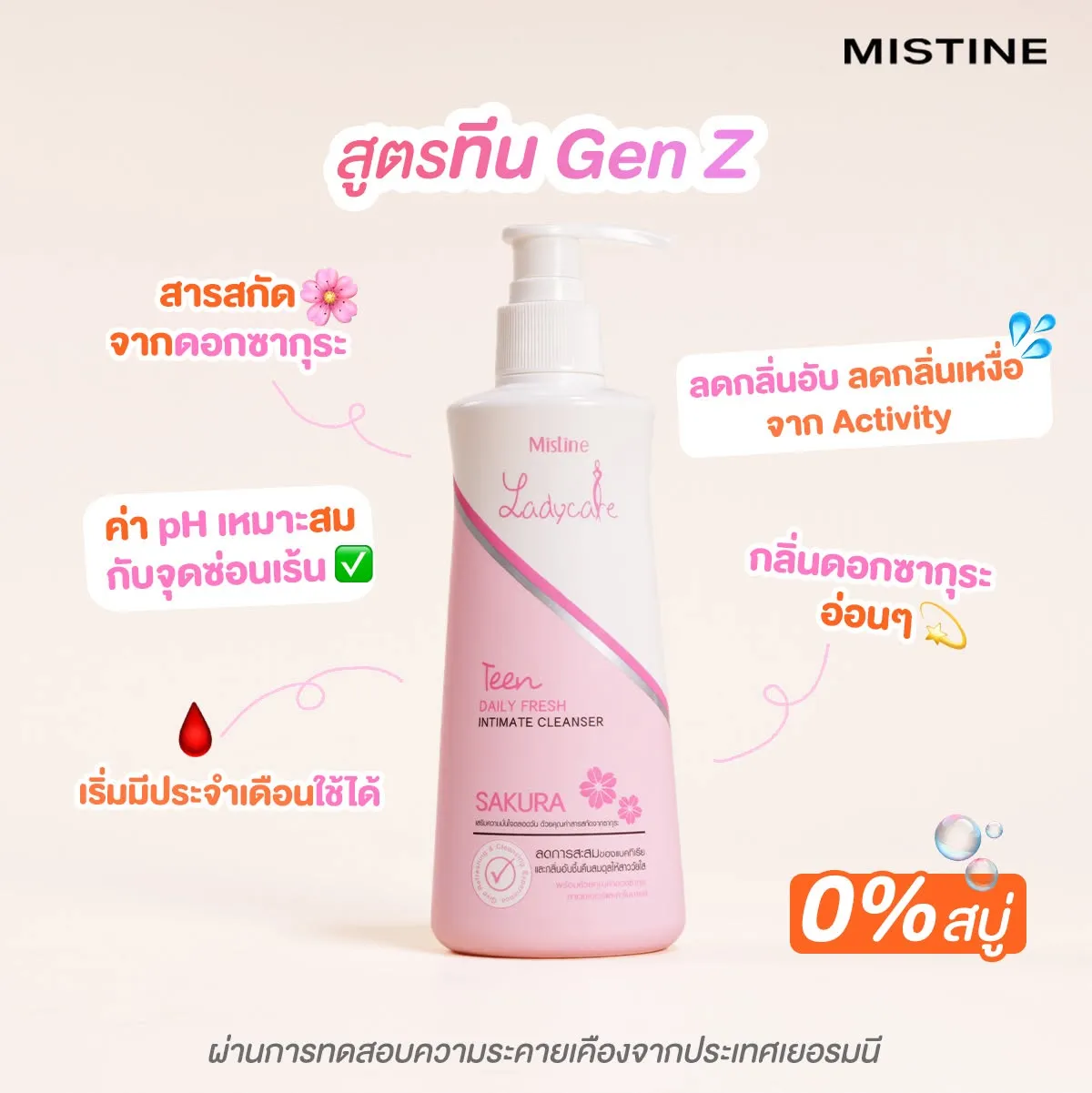 น้ำยาอนามัยเลดี้แคร์ ดูแลจุดซ่อนเร้น LADYCARE TEEN DAILY FRESH INTIMATE CLEANSER เหมาะสำหรับวัยเรียน