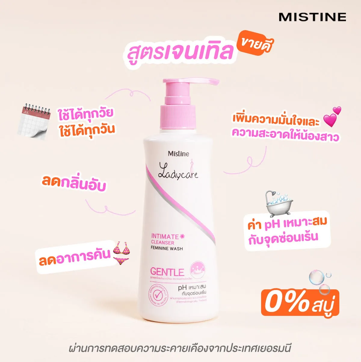 น้ำยาอนามัยเลดี้แคร์ ดูแลจุดซ่อนเร้น LADYCARE INTIMATE CLEANSER FEMININE WASH ใช้ได้ทุกวัน