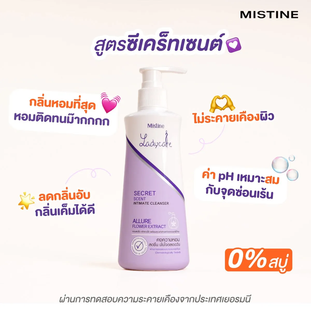 น้ำยาอนามัยเลดี้แคร์ ดูแลจุดซ่อนเร้น LADYCARE SECRET SCENT INTIMATE CLEANSER